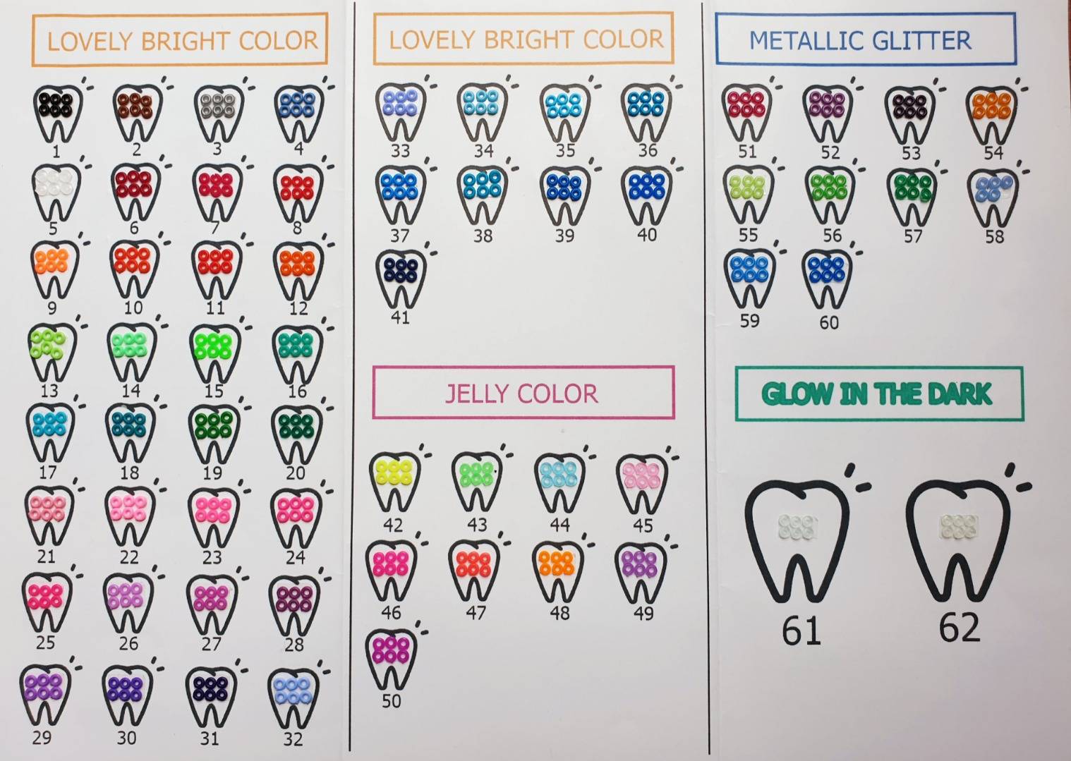 เลือกยางจัดฟันสีอะไรดี??